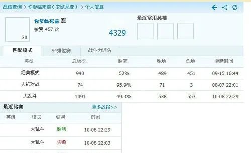 lol战斗力有什么用，英雄联盟战斗力怎么提升快