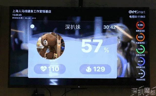 薄荷网上,怎么显示自己跑步消耗了多少卡路里？