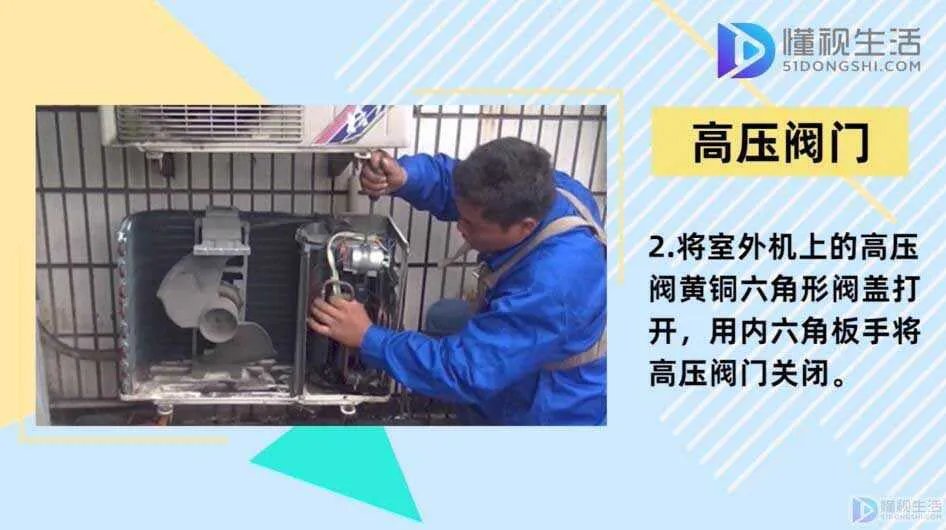 拆空调怎么拆