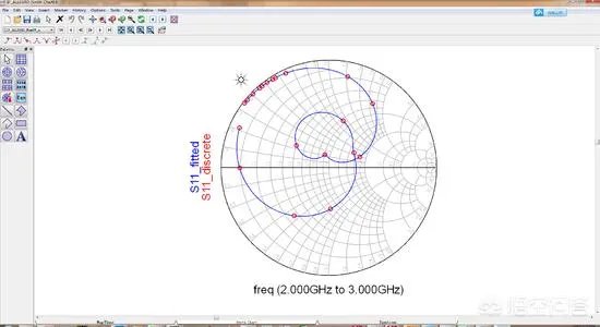 电子设计类软件，有那些比较好的软件(中文)？