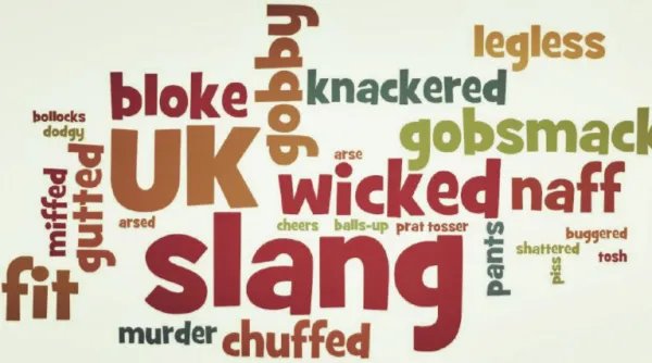 willow在英语俚语中有什么特别含义