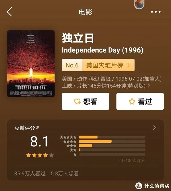 2020年我的观影推荐:十部豆瓣7.0分以上科幻片