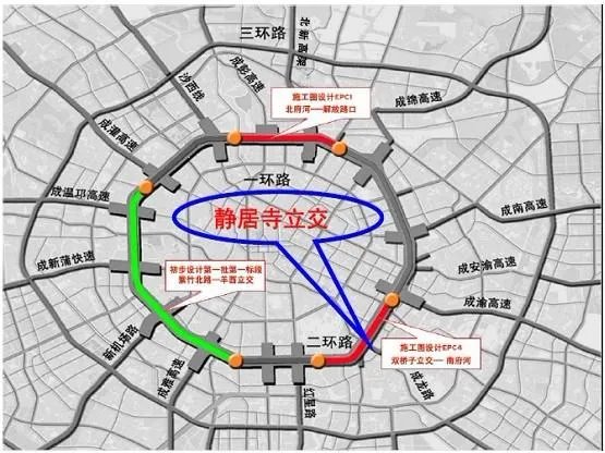成都市二环路的历史