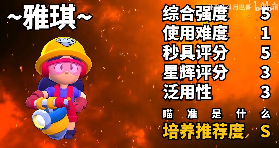 最新荒野乱斗全高稀有度英雄排行榜 全英雄排名