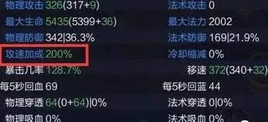 王者荣耀攻击速度属性上限是多少