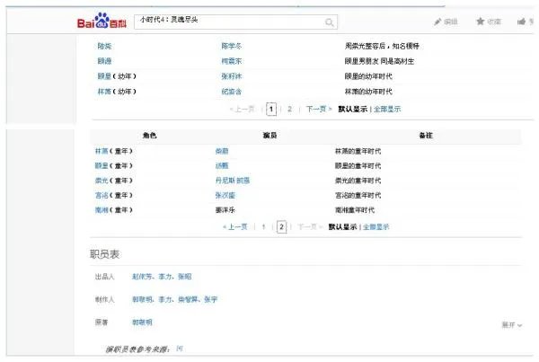 小时代4童星演员表有哪些，图片