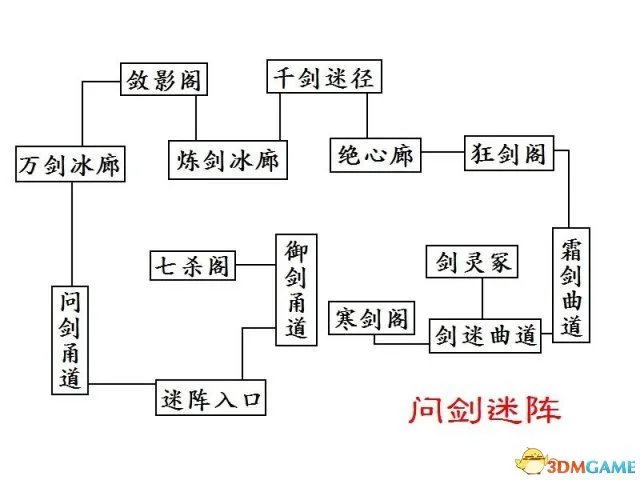 幻想三国志4外传全流程图文攻略 全剧情流程攻略