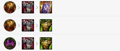 LOLS12猪妹出装推荐