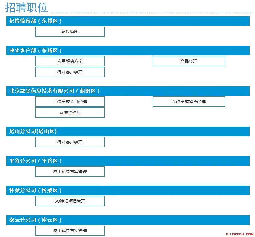 2019北京移动社会招聘公告