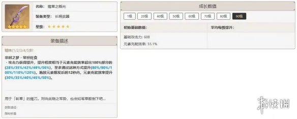原神云堇培养攻略