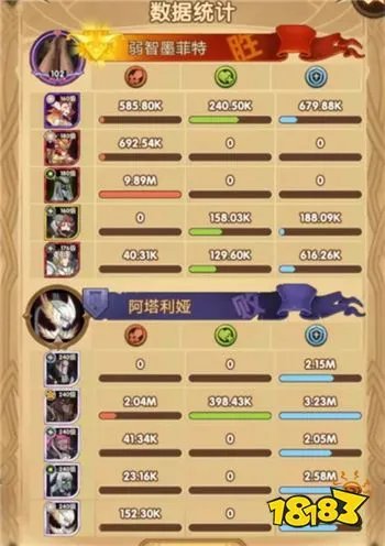 剑与远征凄风谷地平民通关攻略 凄风谷地阵容打法解析