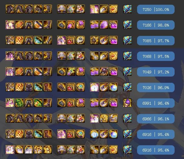 dnf神话改版风法排名