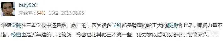 哈尔滨华德学院