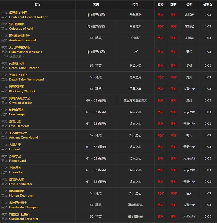 魔兽世界怀旧服提布的炽炎长剑好吗