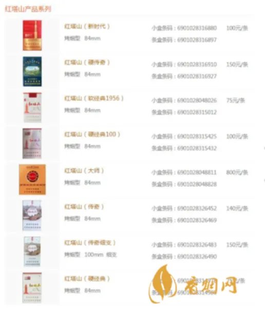红塔山烟出厂价多少一条 红塔山烟价格表价目表