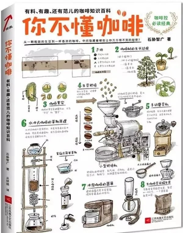 咖啡的书
