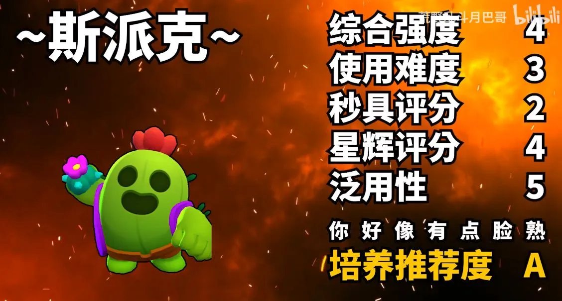 最新荒野乱斗全高稀有度英雄排行榜 全英雄排名