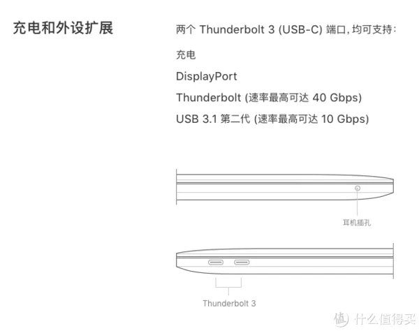 2017款MacBook Pro使用报告 & 使用技巧
