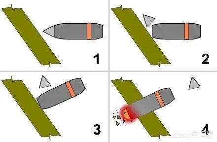 什么是被帽穿甲弹？