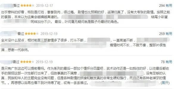 电影《叶问4》票房突破1亿元大关 豆瓣电影评分增长