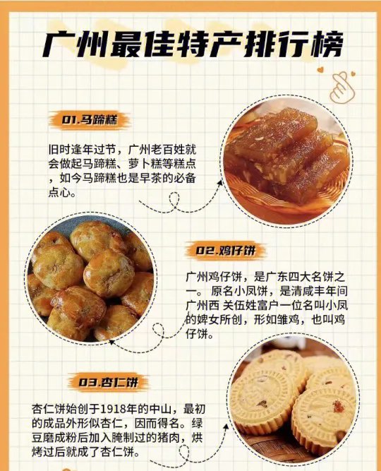 广州必带的特产排行