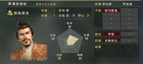 《信长之野望大志》东北地区武将数据资料