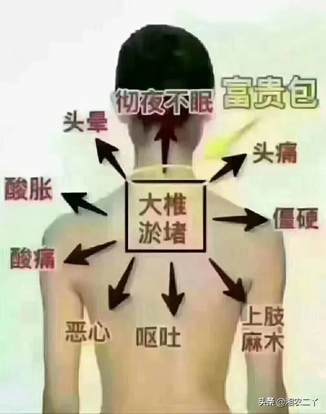 去美容院有用吗?