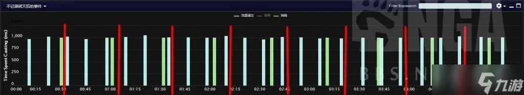 魔兽世界燃烧的远征怀旧服太阳井高地副本全boss击杀攻略
