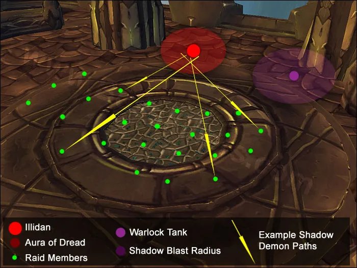 魔兽世界伊利丹怒风怎么打