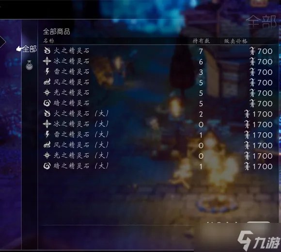 《八方旅人2》黑市商人什么时候刷新攻略