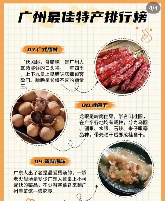 广州必带的特产排行