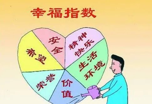 幸福指数用什么表示