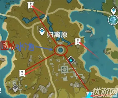 原神最后的遗迹遗迹机关在哪