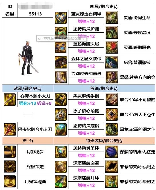 《dnf》神界版本决战者装备搭配推荐