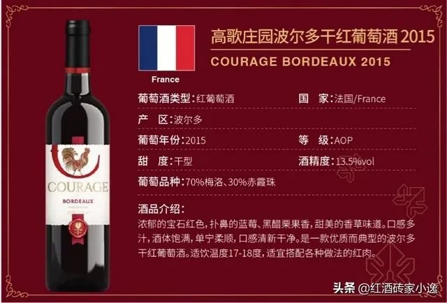 为什么法国波尔多的红酒那么贵？