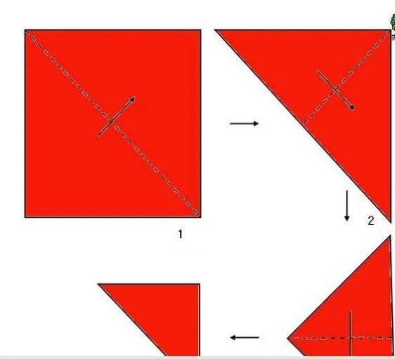 福字窗花制作方法