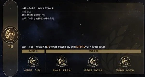 《崩坏星穹铁道》模拟宇宙第五、六世界三种祝福流派打法 配队思路与祝福选择详解