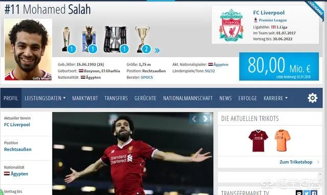 现在看来，埃及梅西的称号是否实至名归？