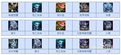 刀塔传奇wiki永生梦境大地之斧阵容搭配