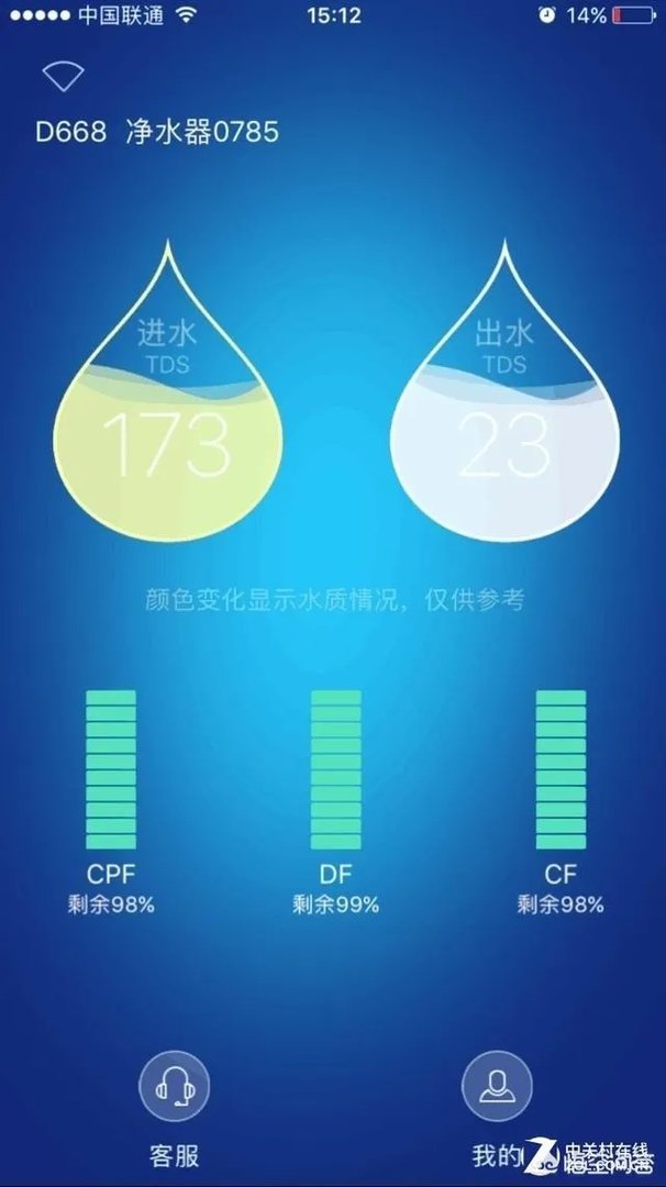 哪个牌子的直饮机好？