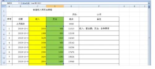 收入支出明细表怎么做