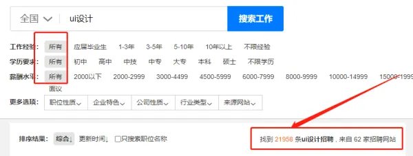 UI设计师的好找工作么？工资一般是多少？