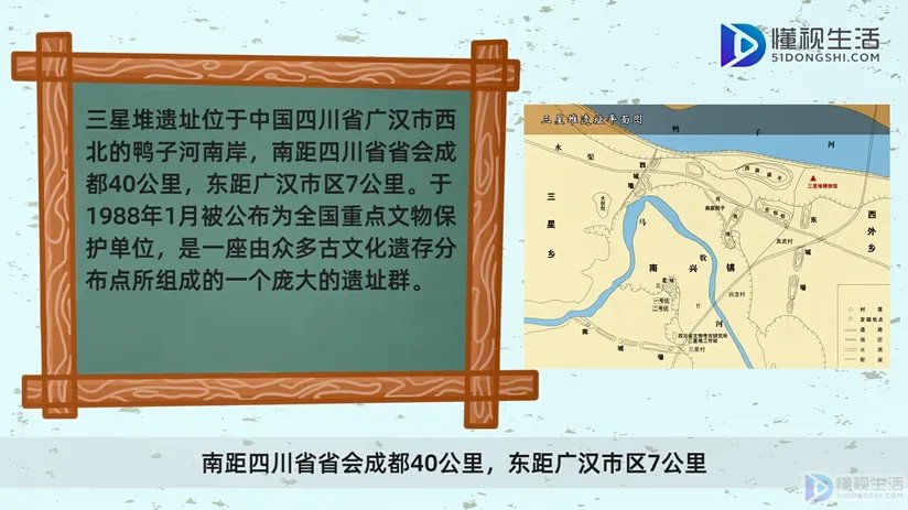 三星堆遗址位于哪个省在哪里