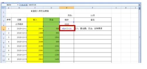 收入支出明细表怎么做