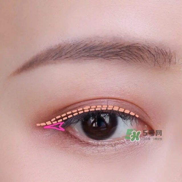 好用的眼线笔推荐 6款热门眼线笔评测