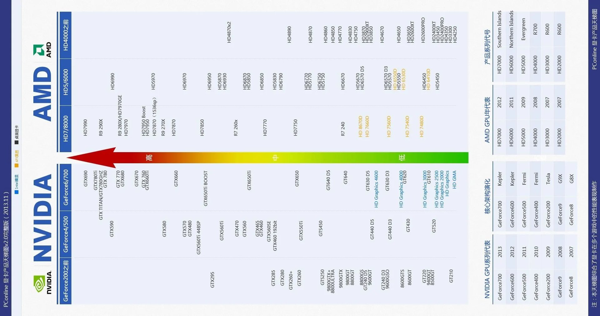 坦克世界怎么加入军团
