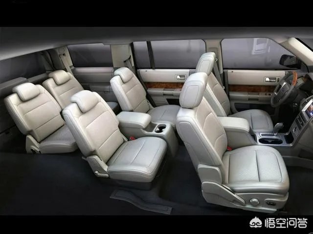 如何评价进口福特FLEX福莱克斯？