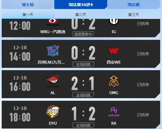 《英雄联盟》德玛西亚杯2022赛程时间介绍