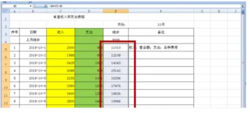 收入支出明细表怎么做