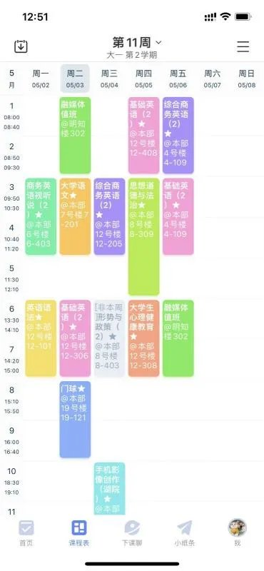 商务英语专业怎么样？